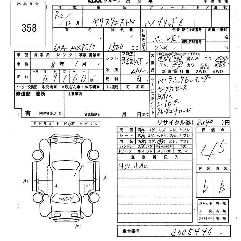Аукционный лист TOYOTA YARIS CROSS 2020