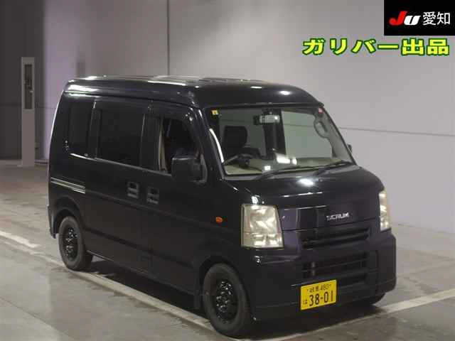MAZDA SCRUM 2007