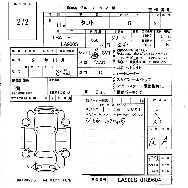 Аукционный лист DAIHATSU TAFT 2024