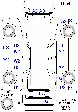 HONDA N BOX 2021