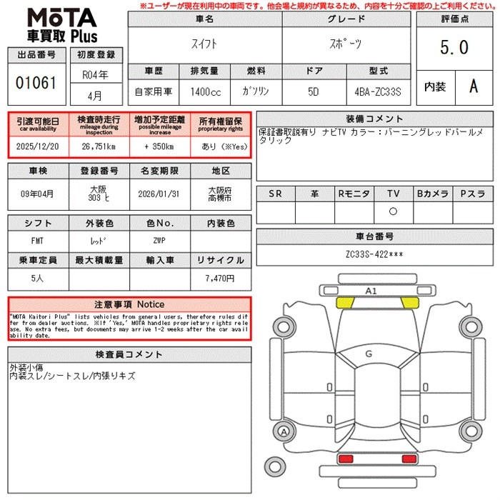Аукционный лист SUZUKI SWIFT 2022