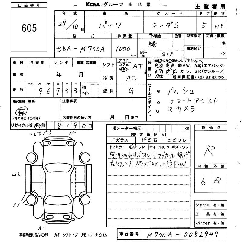 Аукционный лист TOYOTA PASSO 2017