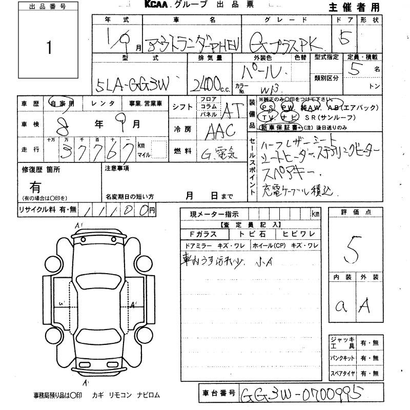 Аукционный лист
