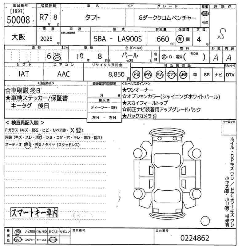 Аукционный лист DAIHATSU TAFT 2025