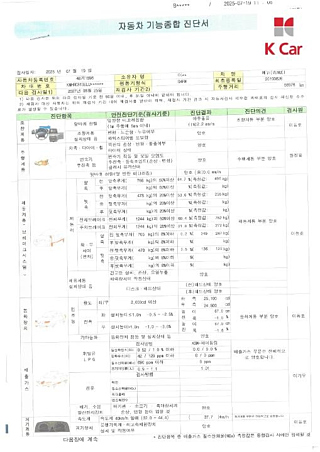 HYUNDAI VENUE 2019