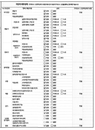 BMW 8-SERIES G15 2021