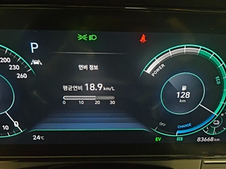 HYUNDAI GRANDEUR IG HYBRID 2021