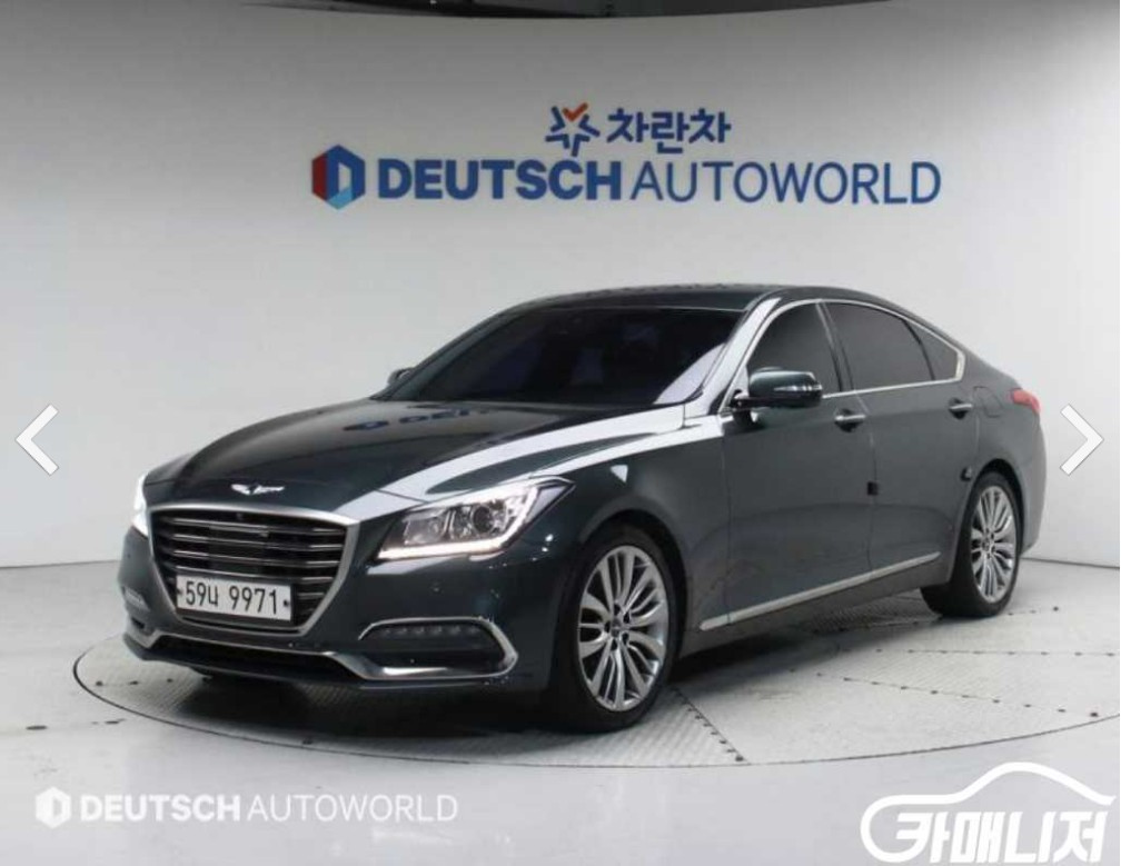 GENESIS G80