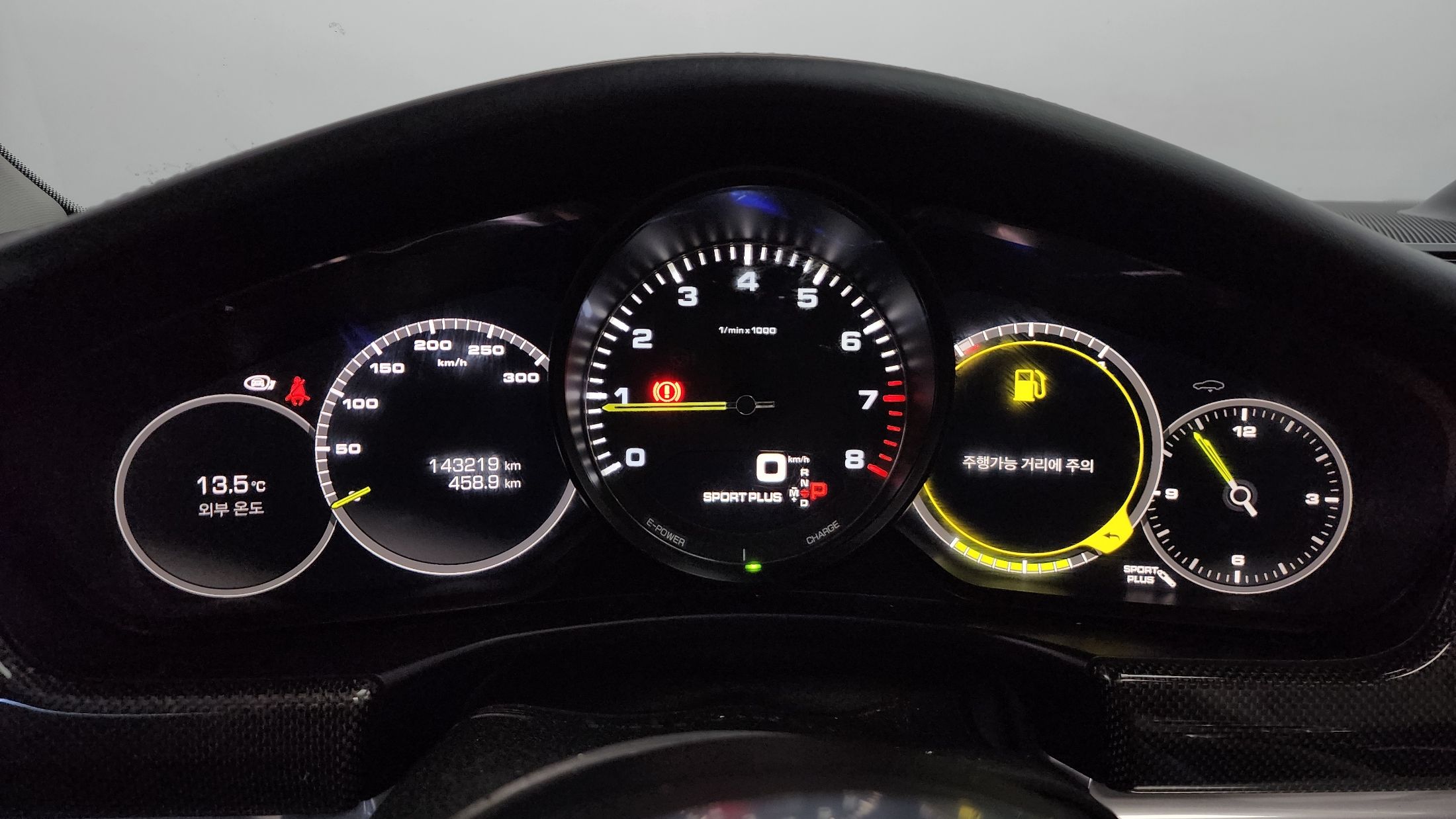 PORSCHE PANAMERA 971 2018