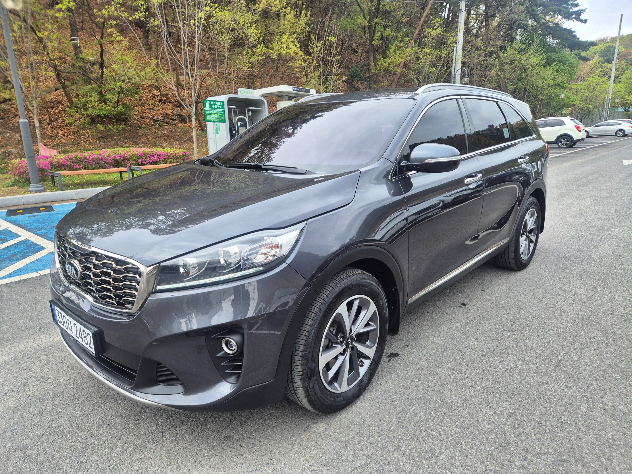 KIA SORENTO 2019