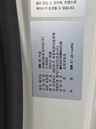 BMW X7 G07 2021