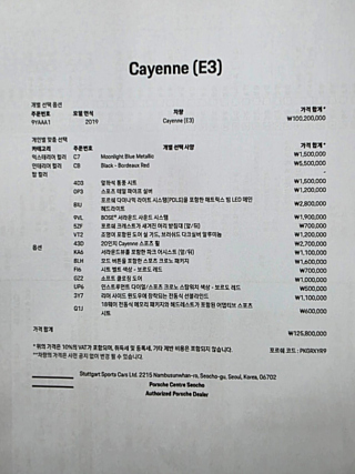 PORSCHE CAYENNE PO536 2019