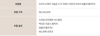 GENESIS GV70 2022
