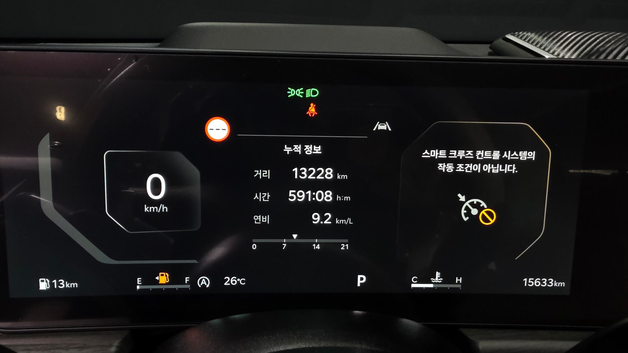 KIA K5 2024