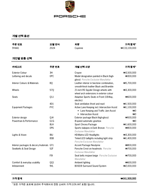 PORSCHE CAYENNE PO536 2024