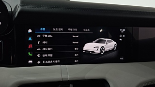 PORSCHE TAYCAN 2024