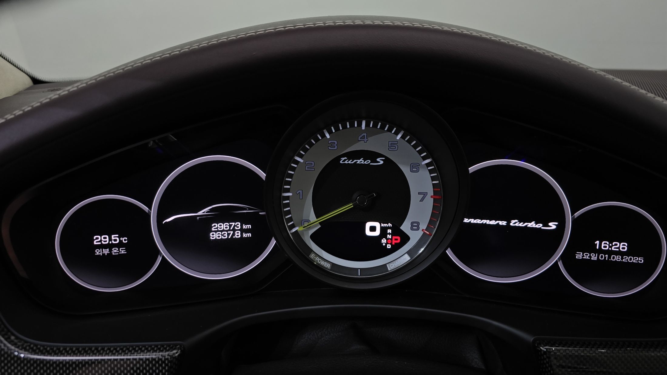 PORSCHE PANAMERA 971 2021
