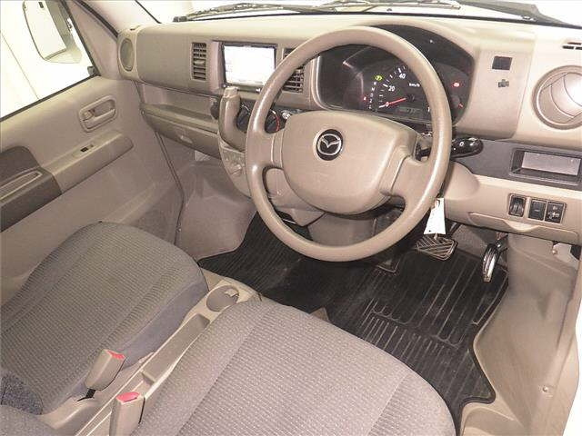 MAZDA SCRUM 2012