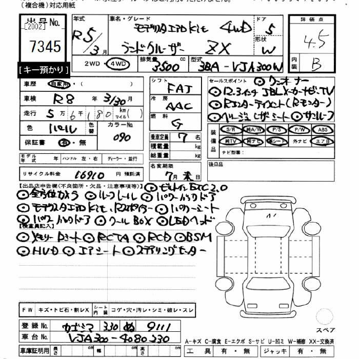 Аукционный лист TOYOTA LAND CRUISER 2023