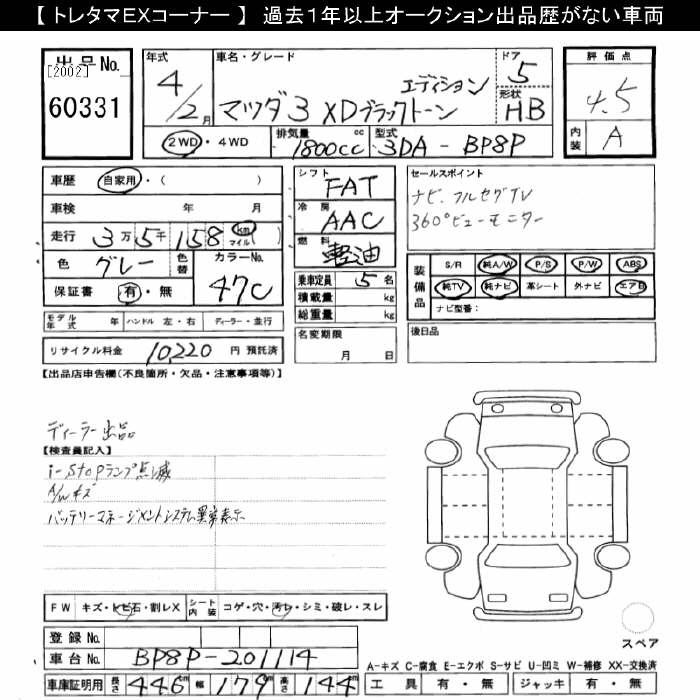 Аукционный лист MAZDA MAZDA3 2022