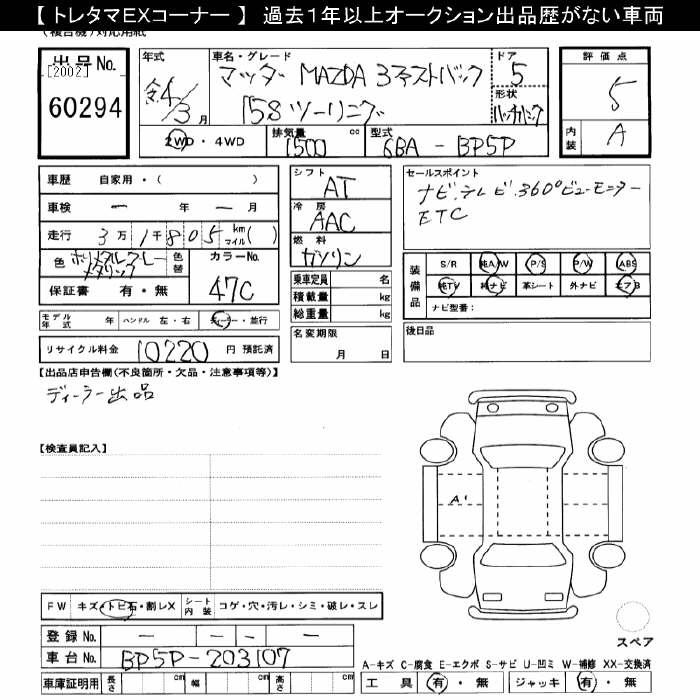 Аукционный лист MAZDA MAZDA3 2022