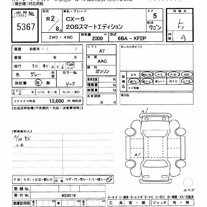 Аукционный лист MAZDA CX-5 2020