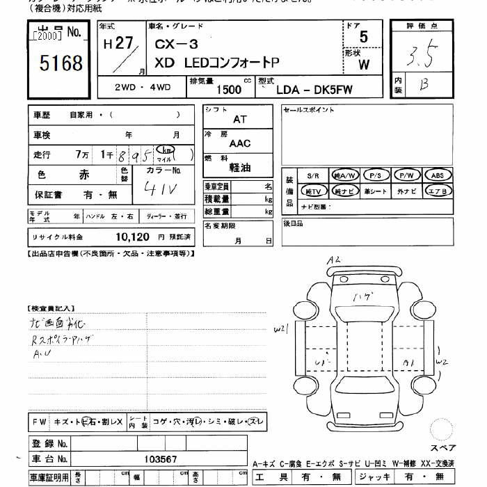 Аукционный лист MAZDA CX-3 2015