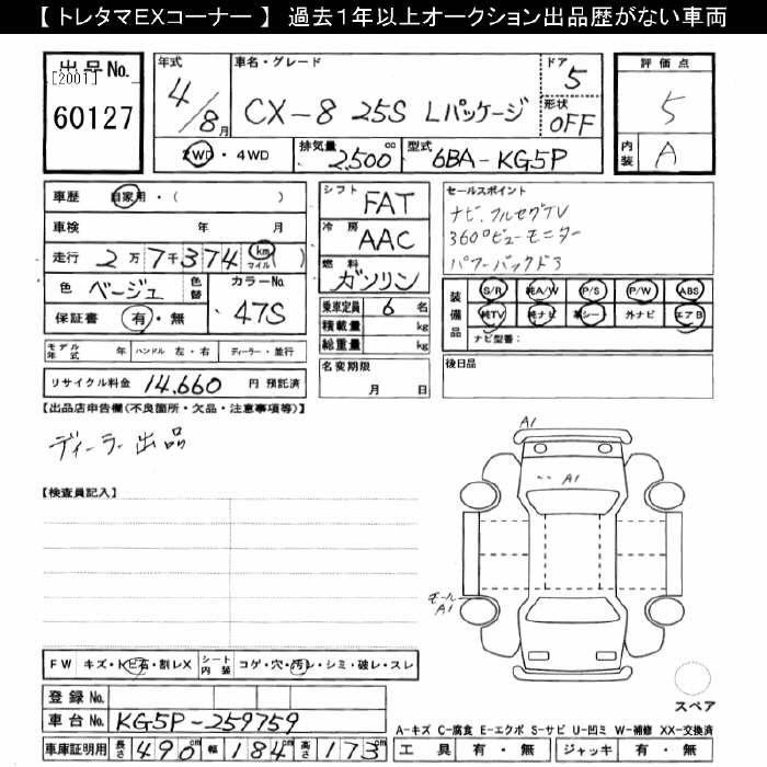 Аукционный лист MAZDA CX-8 2022