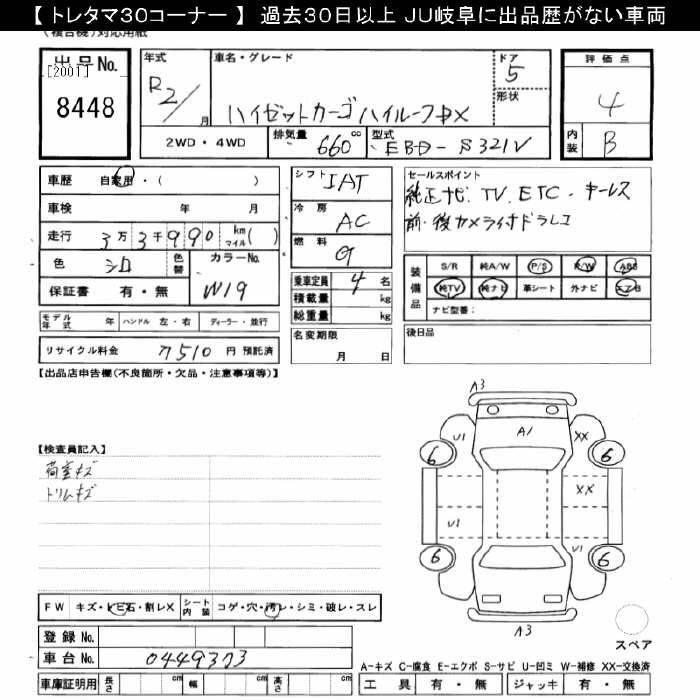 Аукционный лист DAIHATSU HIJET VAN 2020