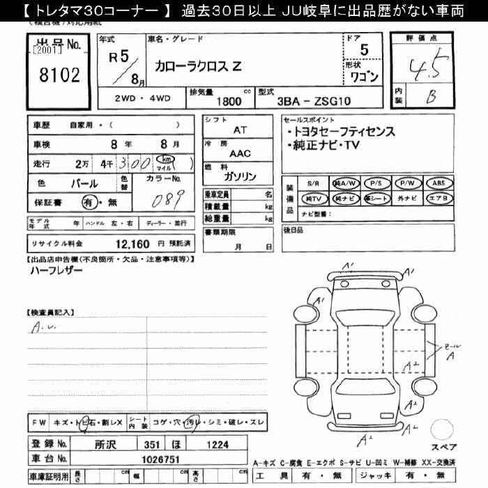 Аукционный лист TOYOTA COROLLA CROSS 2023