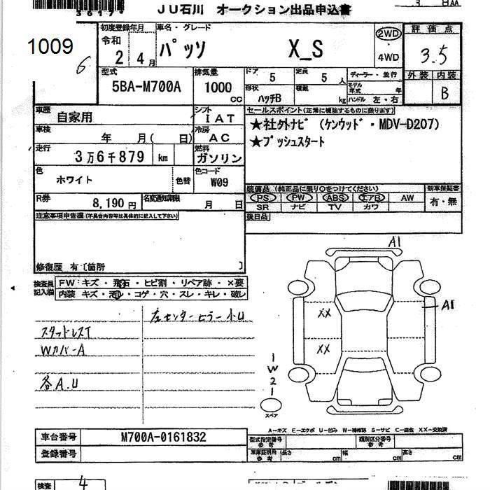 Аукционный лист TOYOTA PASSO 2020