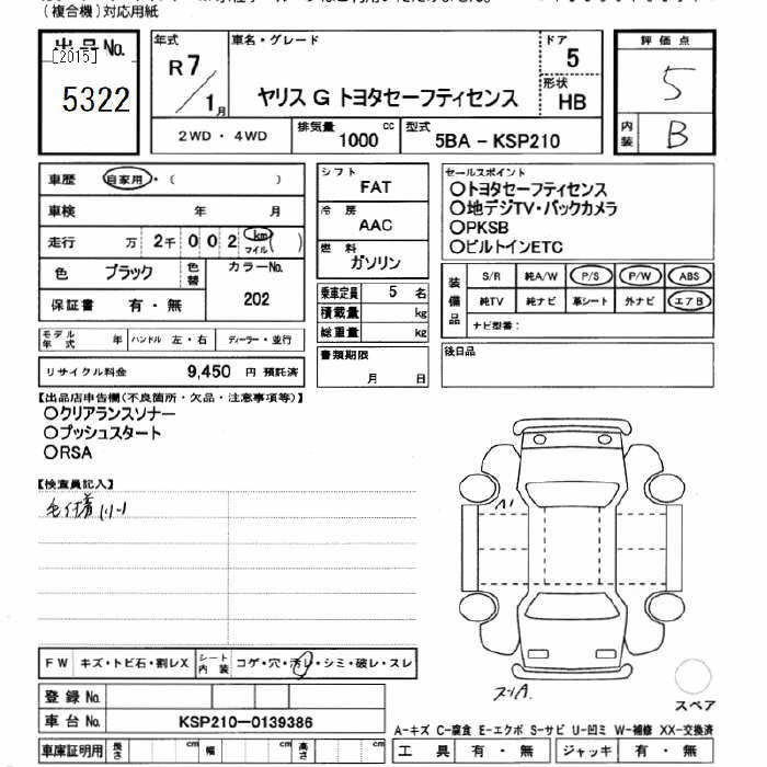 Аукционный лист TOYOTA YARIS 2025
