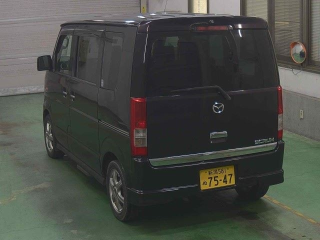 MAZDA SCRUM 2008