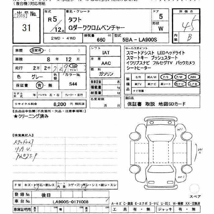 Аукционный лист DAIHATSU TAFT 2023