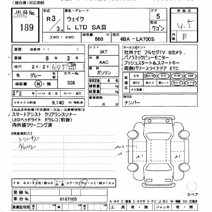 Аукционный лист DAIHATSU WAKE 2021