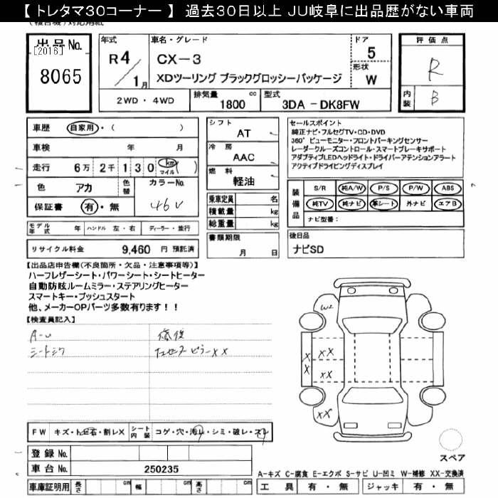 Аукционный лист MAZDA CX-3 2022