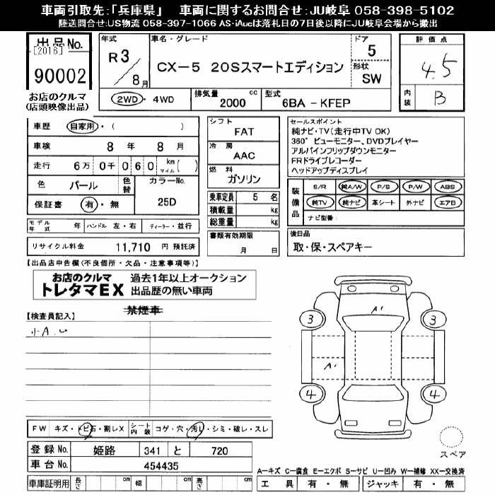Аукционный лист MAZDA CX-5 2021