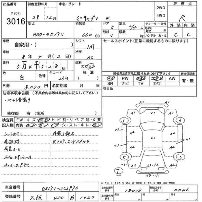 Аукционный лист MITSUBISHI MINICAB VAN 2017