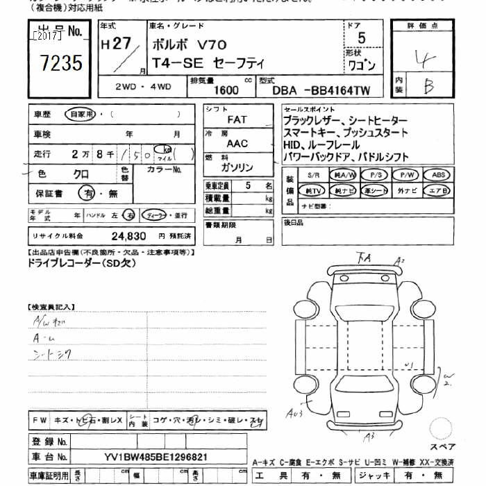 Аукционный лист VOLVO V70 2015