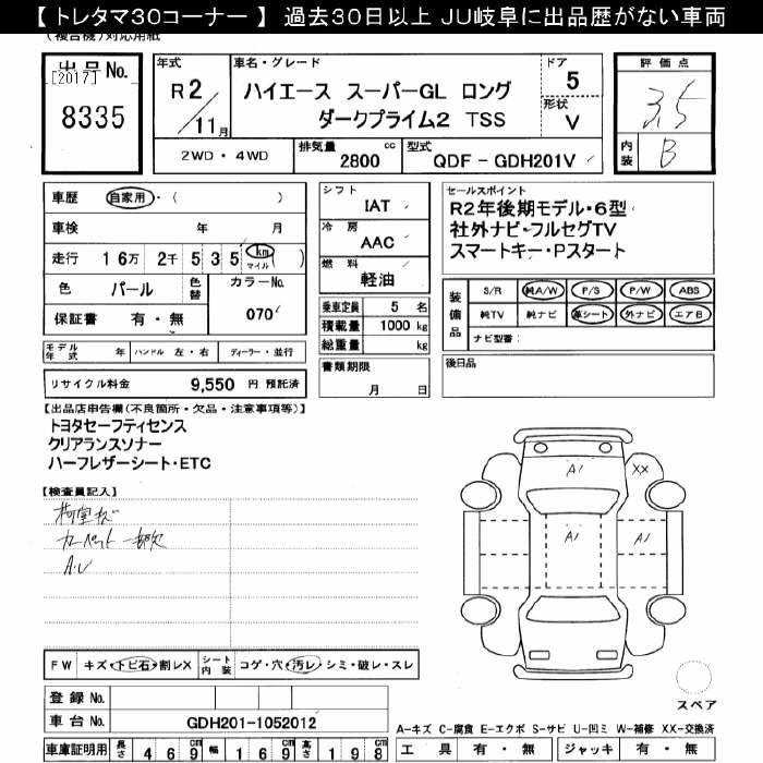 Аукционный лист TOYOTA HIACE VAN 2020