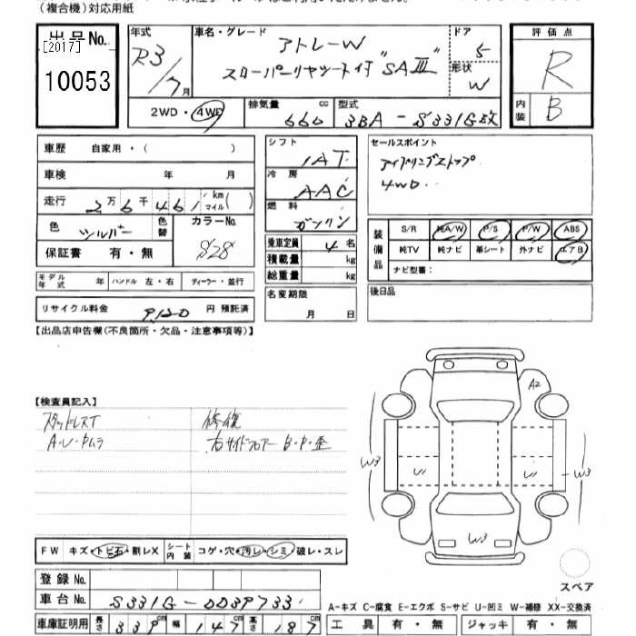 Аукционный лист DAIHATSU ATRAI WAGON 2021