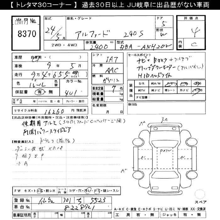 Аукционный лист TOYOTA ALPHARD 2012