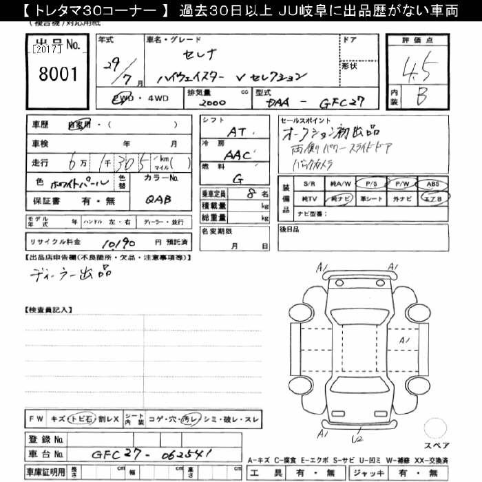 Аукционный лист NISSAN SERENA 2017
