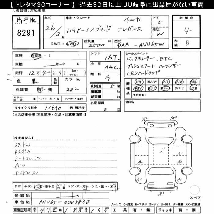 Аукционный лист TOYOTA HARRIER 2014