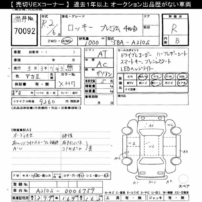 Аукционный лист DAIHATSU ROCKY 2020