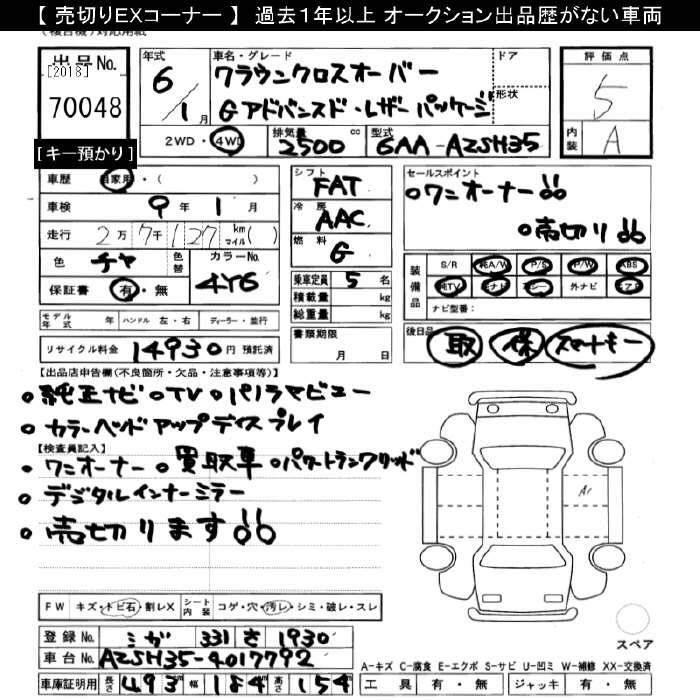 Аукционный лист TOYOTA CROWN CROSSOVER 2024