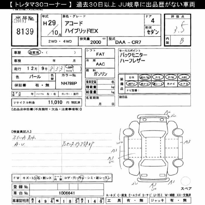 Аукционный лист HONDA ACCORD 2017