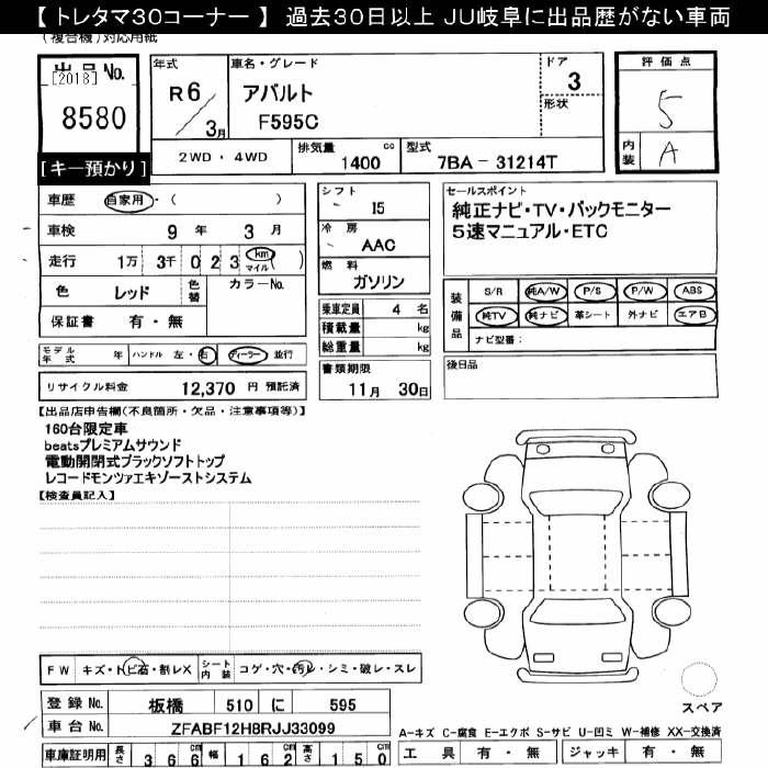 Аукционный лист FIAT OTHER 2024