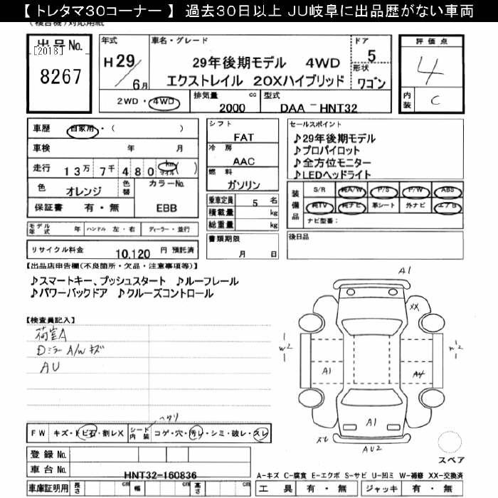 Аукционный лист NISSAN X-TRAIL 2017