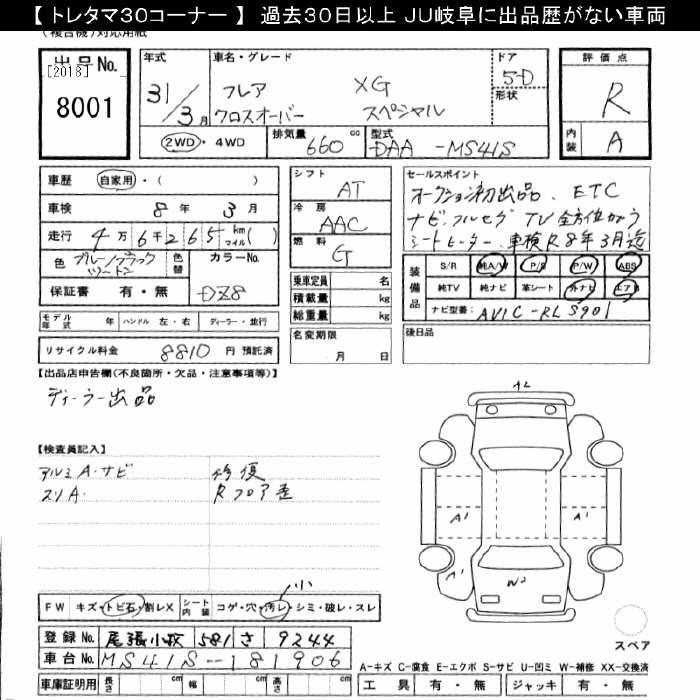 Аукционный лист MAZDA FLAIR 2019
